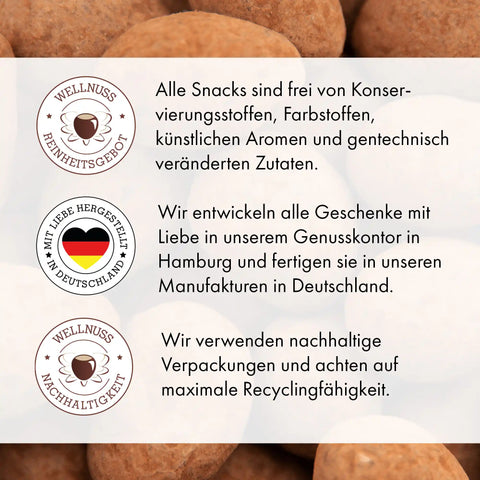 Maxi Faltschachtel - Herrenabend - Trüffelmandeln mit Kakao - 175g